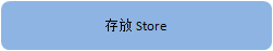 blob.png
