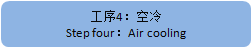 blob.png