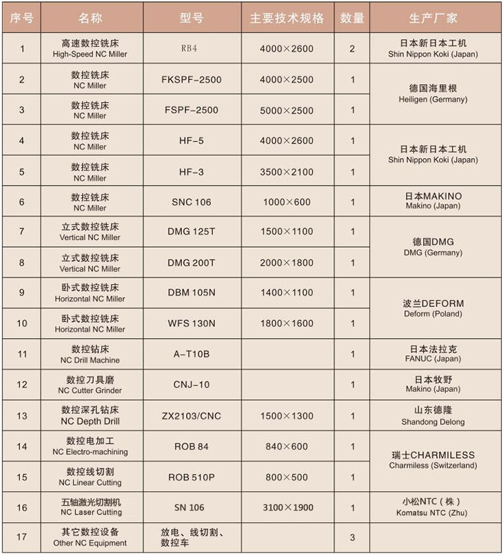 QQ��ͼ20160507222753.jpg